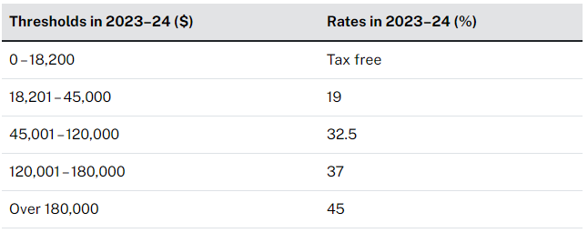 1720416127172696.png 图片_20240704140435.png