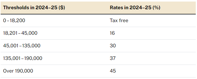 1720416134260000.png 图片_20240704140439.png