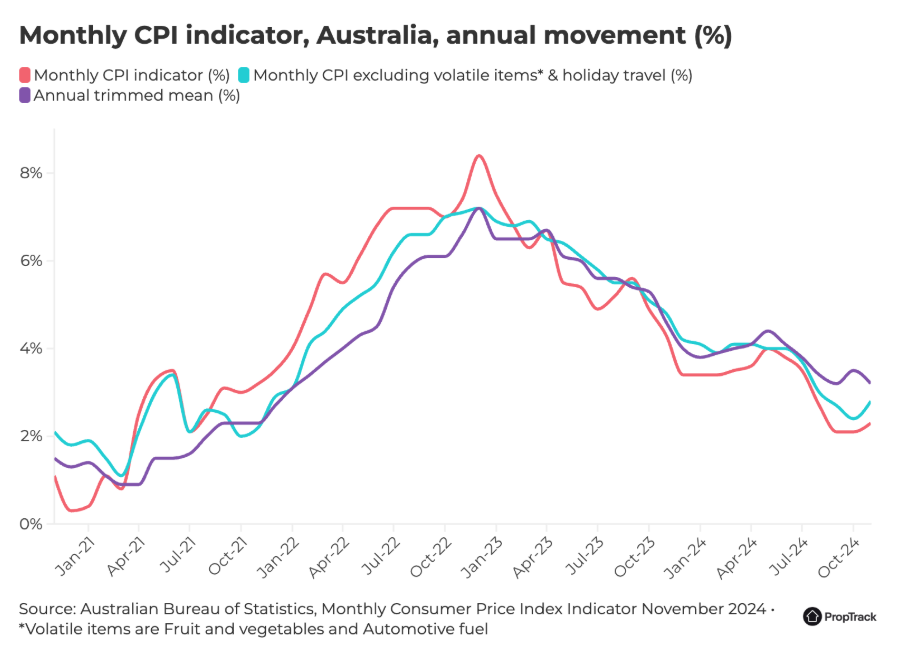 CPI001.png