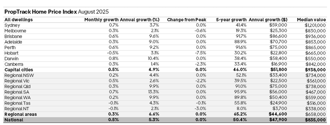 1758499078125185.png 图片_20250919163824_136_242.png
