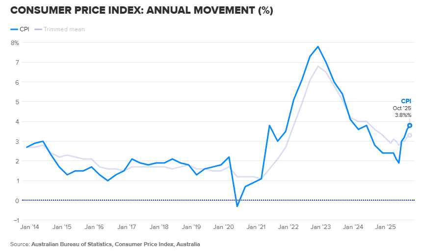1764560891173890.png 图片_20251128142303_357_242.png