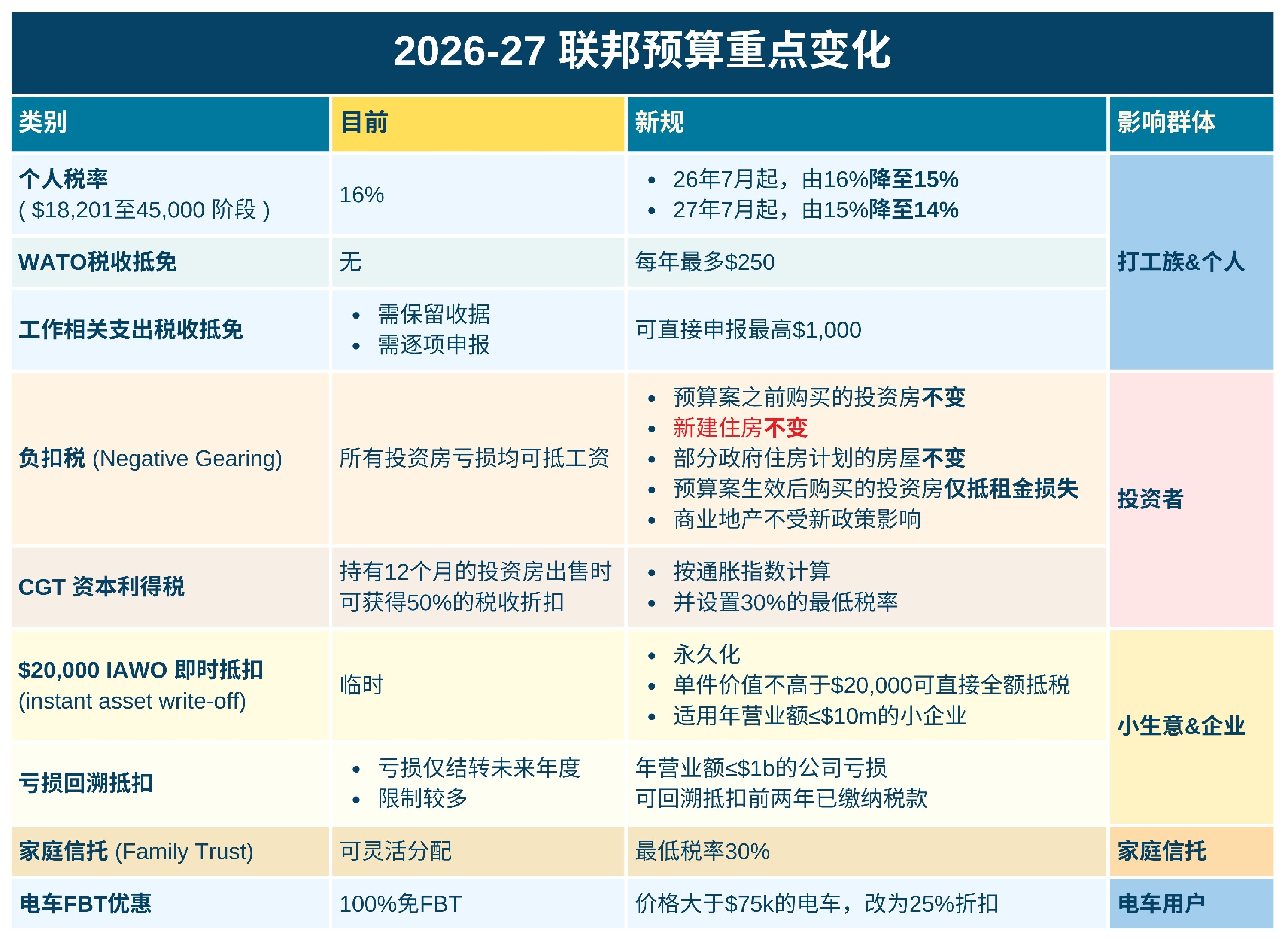 SC - 电子版 POSTER.jpg
