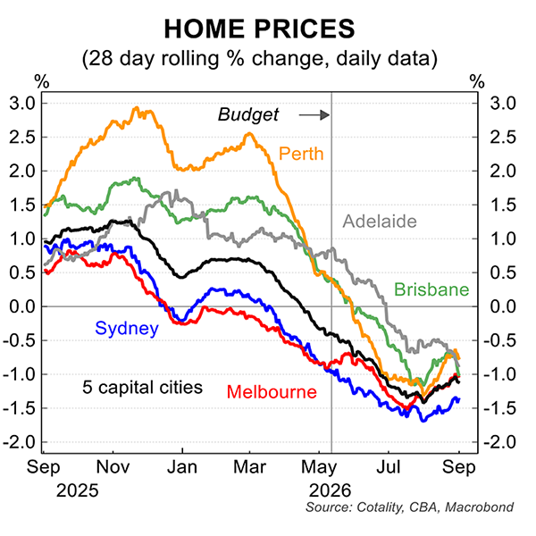 newsroom-home-prices-sep-26.png